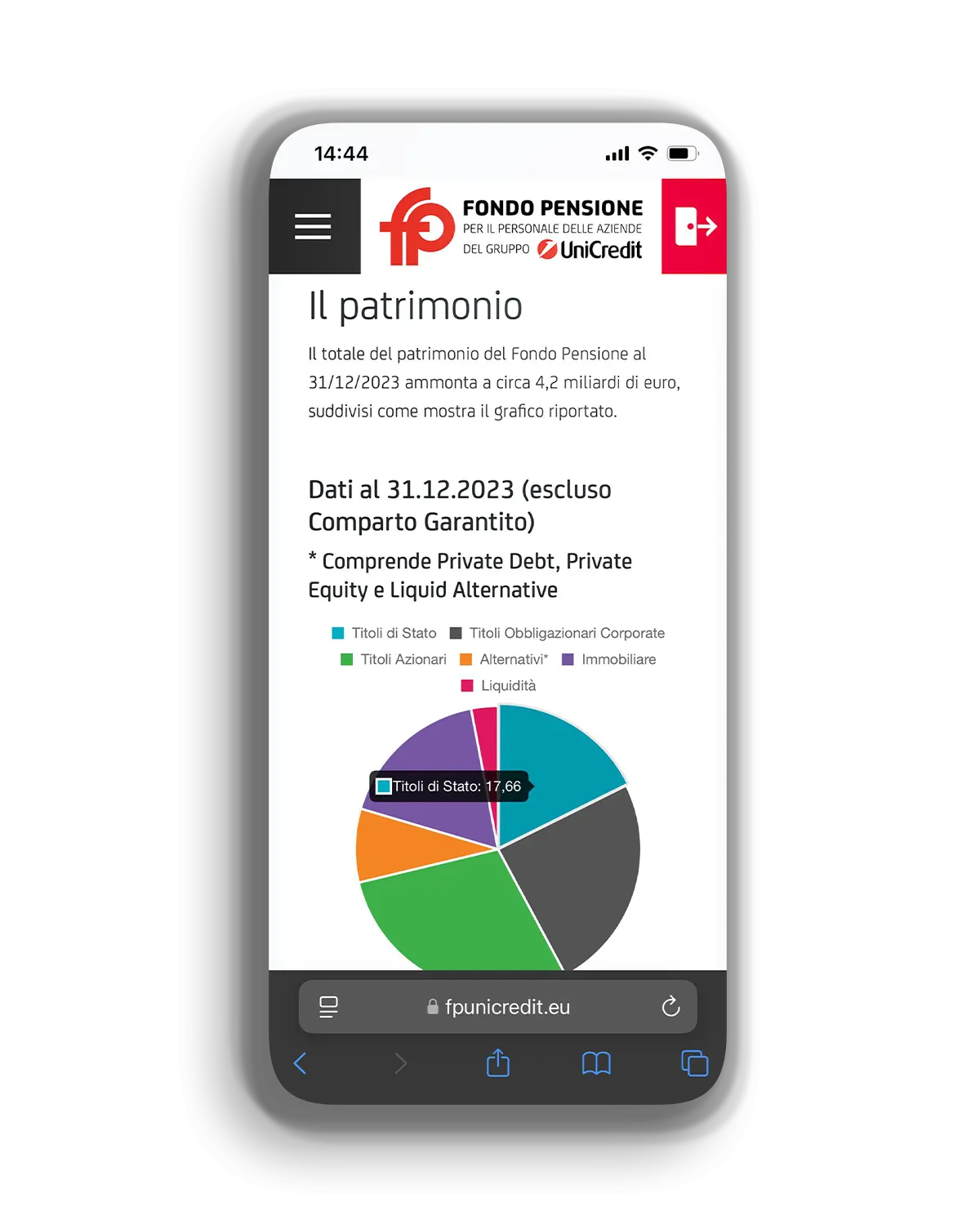 Schermata mobile con grafico a torta che illustra la composizione del patrimonio del fondo pensione