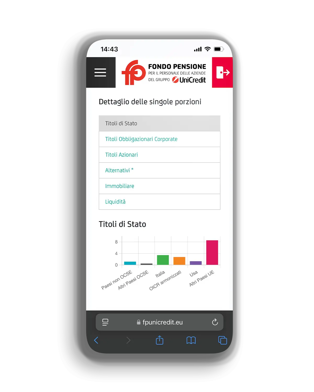 Schermata mobile con grafico a barre che mostra il dettaglio dei rendimenti per diverse categorie di investimento